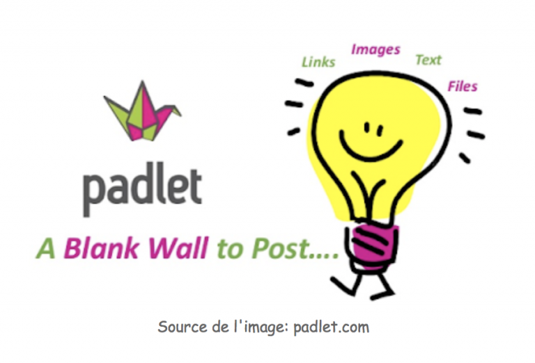 Travail Collaboratif “Padlet” Et “Framapad” | Technologie & Sciences ...